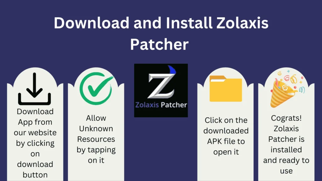 Zolaxis Patcher download and install